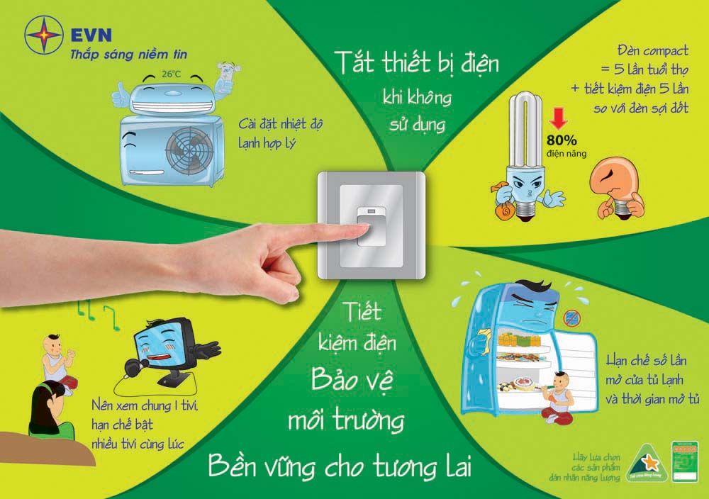 Thủ tướng chỉ thị tăng cường tiết kiệm điện