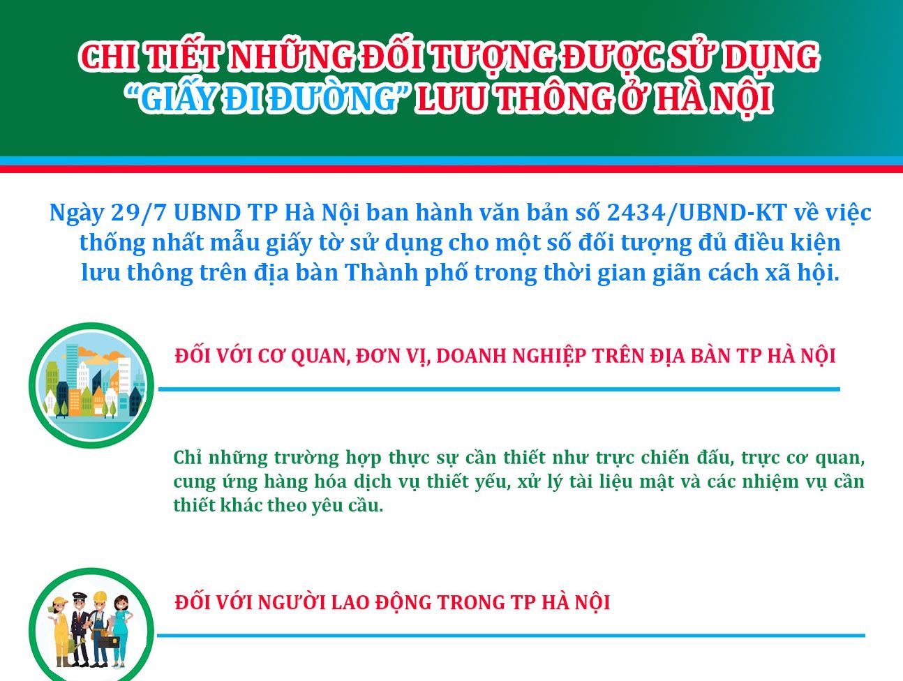 [Infographic]: Những đối tượng được sử dụng "Giấy đi đường" lưu thông ở Hà Nội