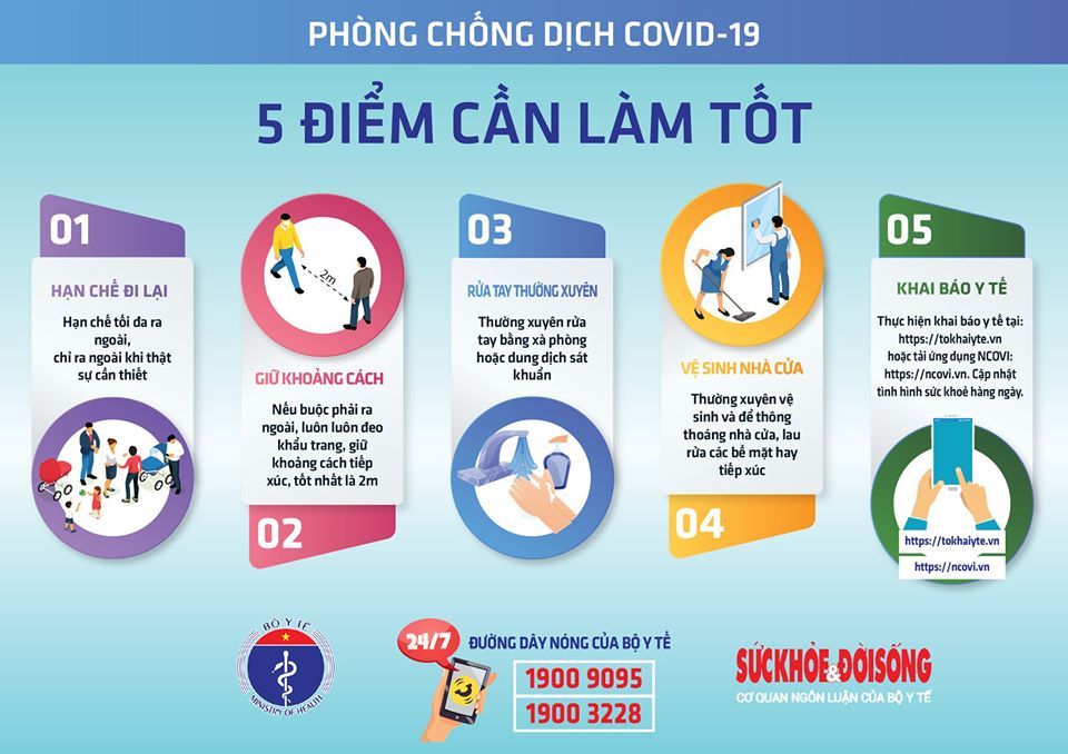  Việt Nam trở thành địa chỉ tin cậy đối với giới đầu tư