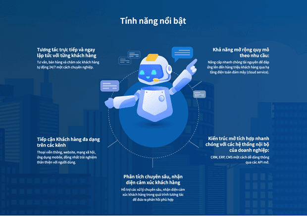 Ra mắt nền tảng trợ lý ảo tiếng Việt