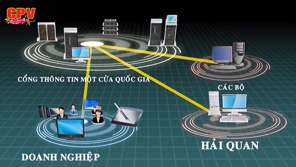 Chuyển đổi số quốc gia - Chìa khóa giúp Việt Nam bứt phá trong giai đoạn mới