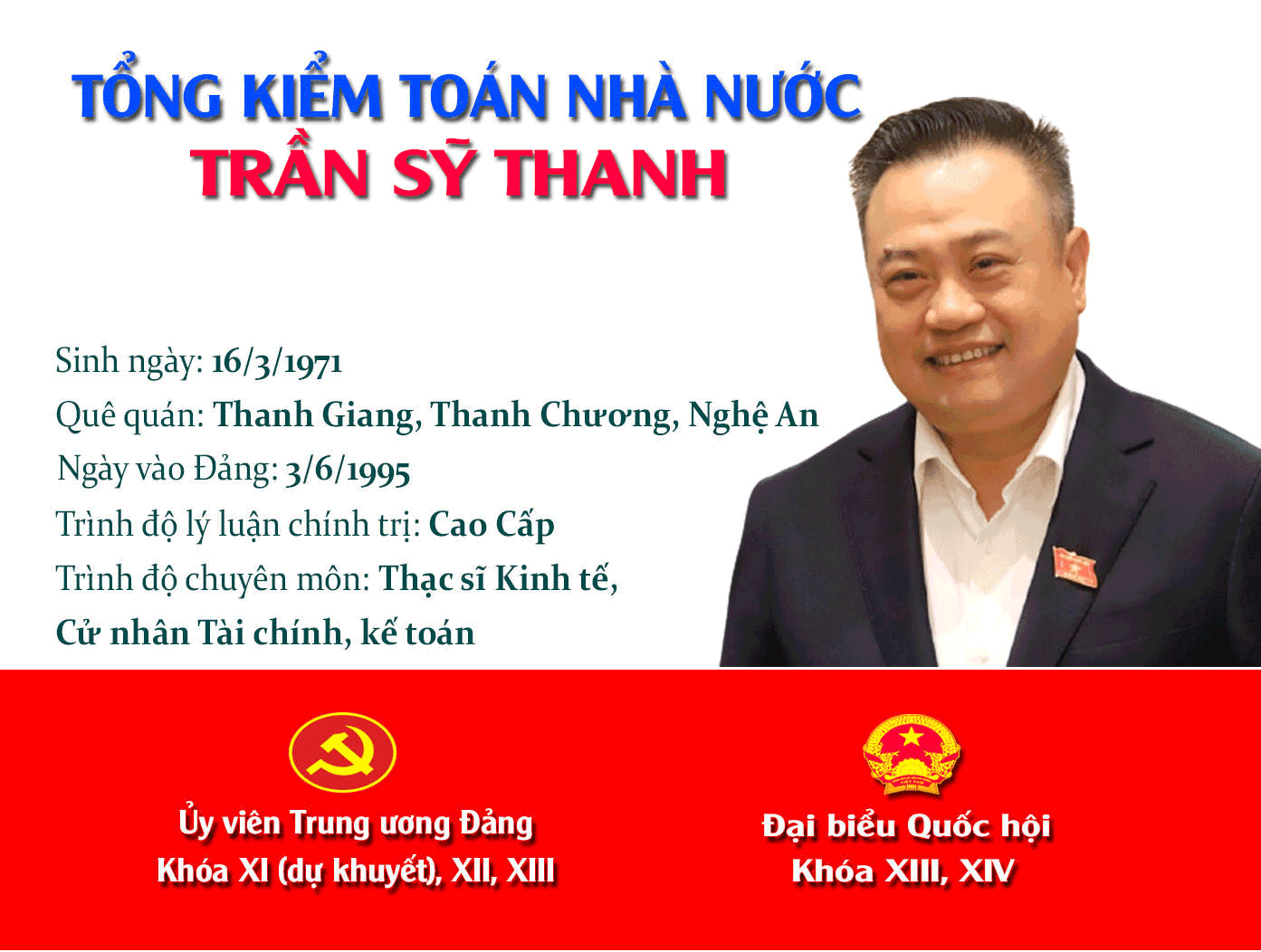 [Infographic]: Chân dung tân Tổng Kiểm toán Nhà nước Trần Sỹ Thanh