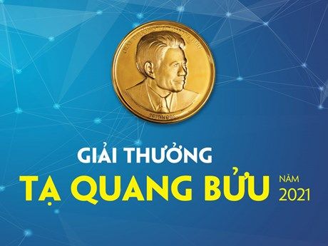 Giải thưởng Tạ Quang Bửu 2021: Phát huy hiệu quả nội lực trong nghiên cứu khoa học