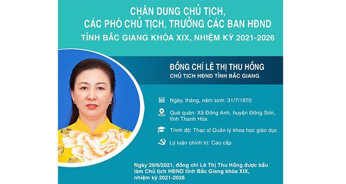 Bắc Giang: Phó Bí thư thường trực Tỉnh ủy Lê Thị Thu Hồng được bầu giữ chức Chủ tịch HĐND tỉnh