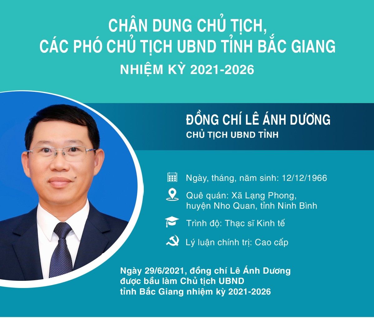 Bắc Giang: Phó Bí thư Tỉnh ủy Lê Ánh Dương tiếp tục được bầu làm Chủ tịch UBND tỉnh