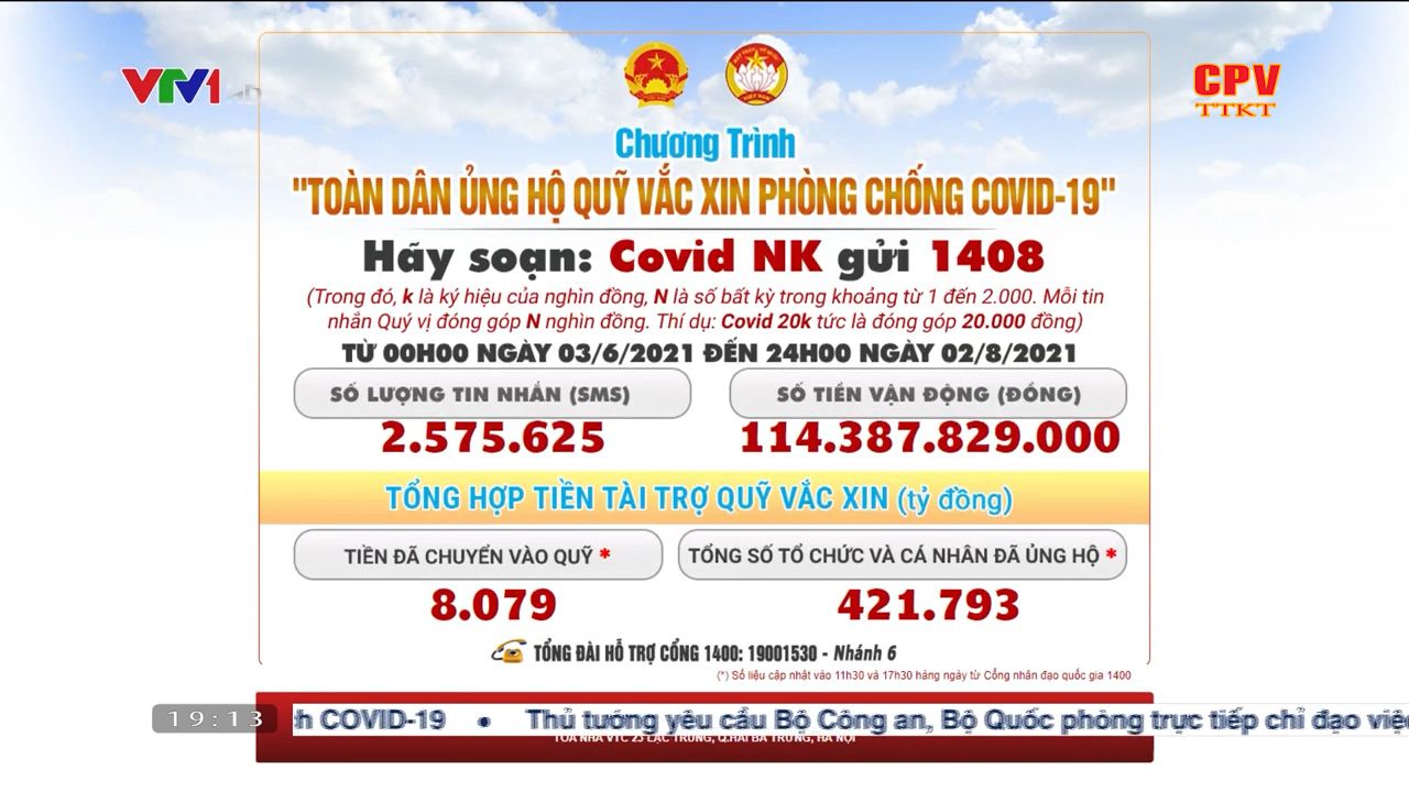 Chương trình "Toàn dân ủng hộ quỹ vắc xin phòng chống Covid-19"