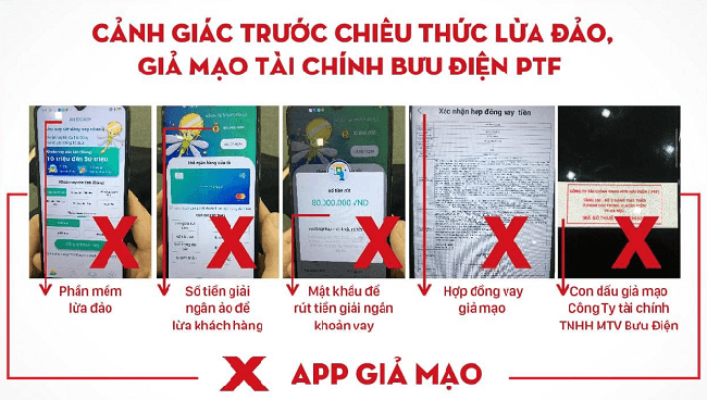 Cảnh báo lừa đảo qua ứng dụng zalo và hàng loạt app để chiếm đoạt tiền