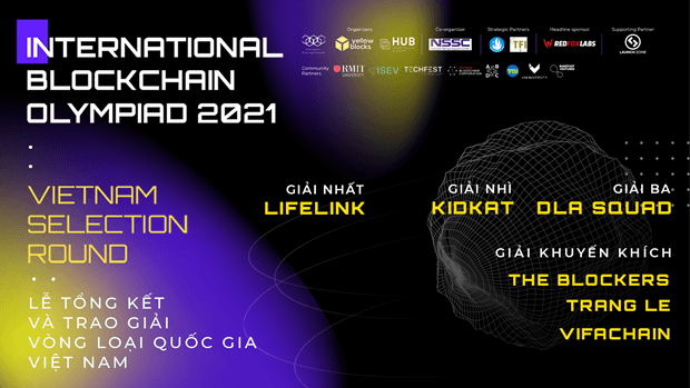 Việt Nam đoạt 3 giải tại Olympic Blockchain quốc tế 2021