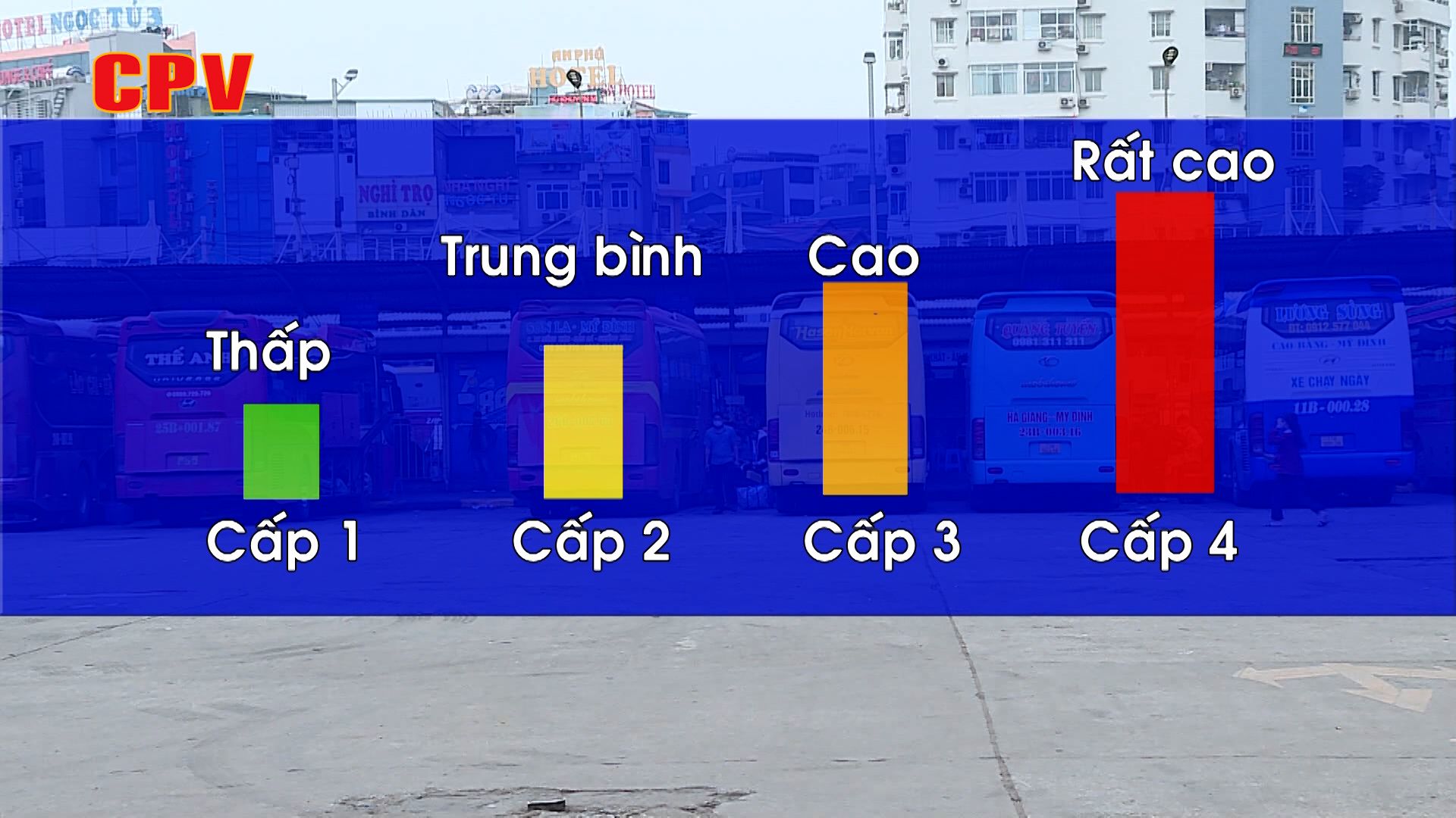 BẢN TIN THỜI SỰ NGÀY 18/10/2021