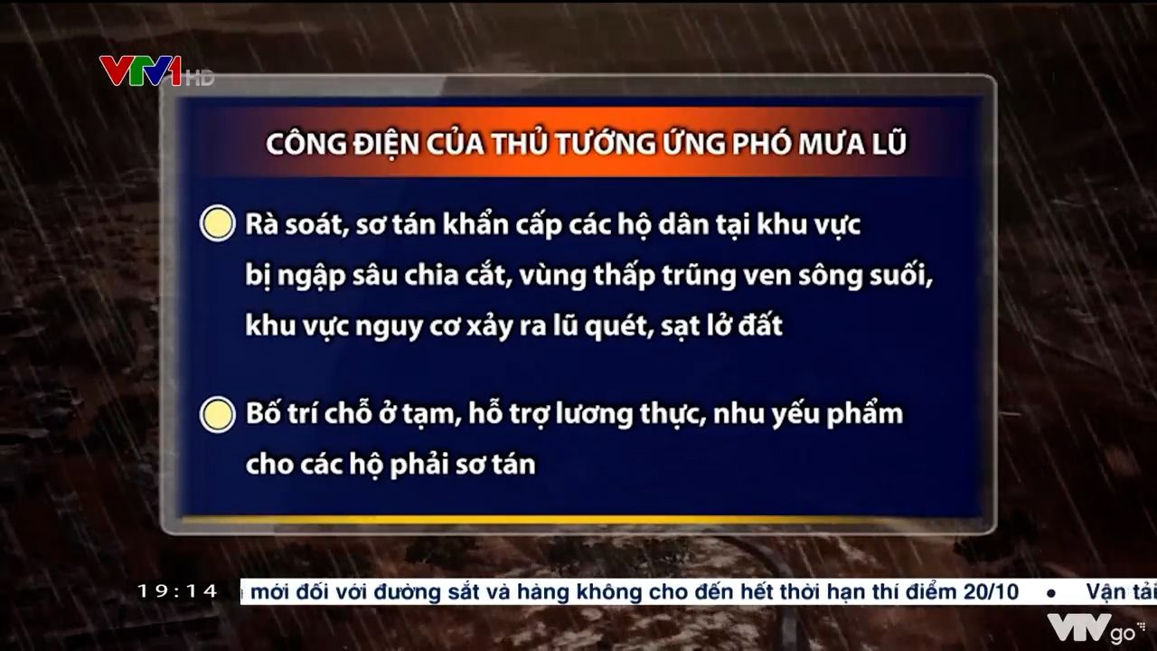 Công điện của Thủ tướng ứng phó mưa lũ