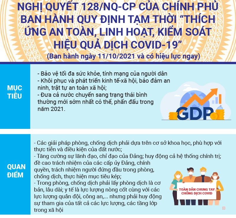 Sự kịp thời của một quyết sách