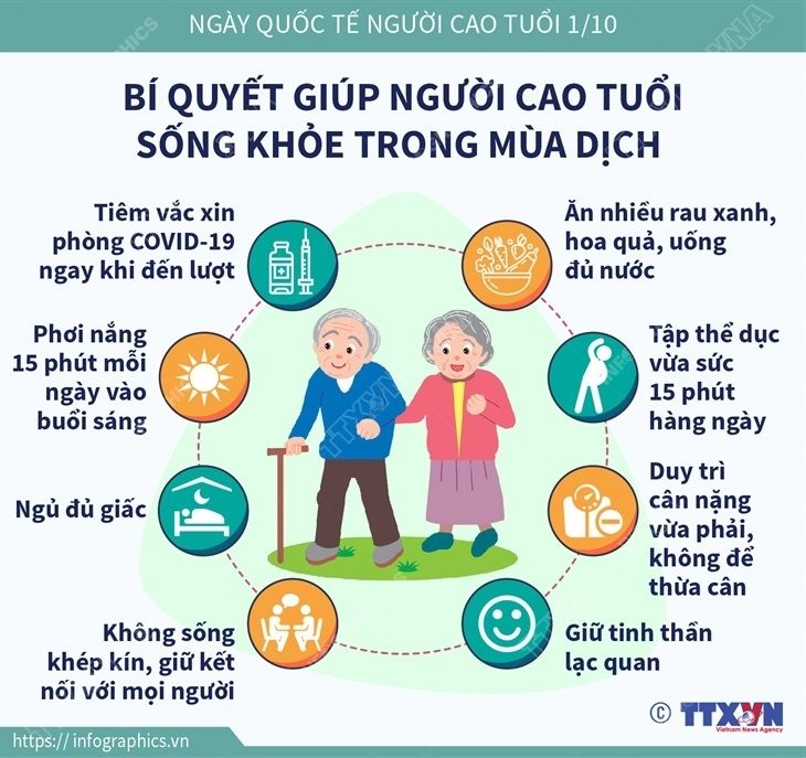 Bí quyết giúp người cao tuổi sống khỏe trong mùa dịch