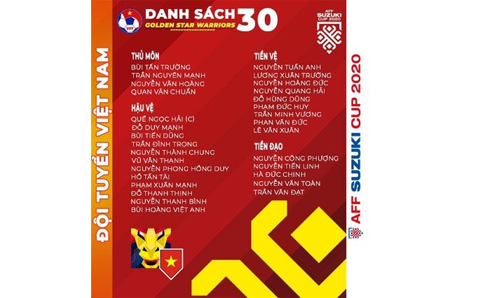 Công bố danh sách 30 cầu thủ ĐT Việt Nam tham dự AFF Suzuki Cup 2020