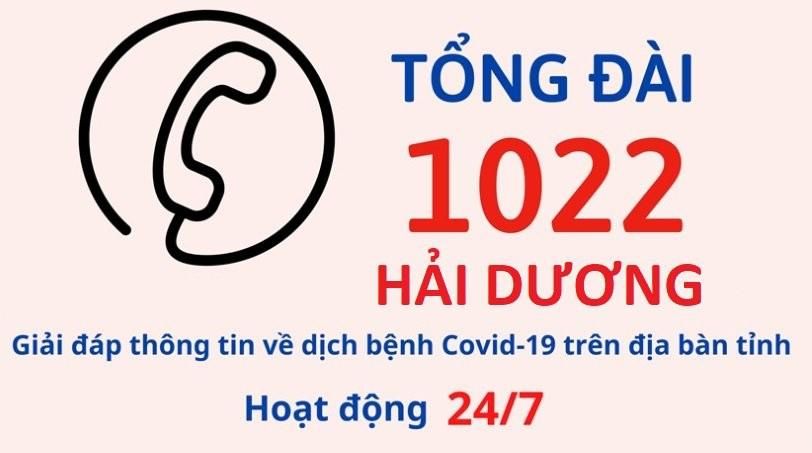 Hải Dương vượt ngưỡng hơn 1.000 ca mắc mới COVID-19/ngày