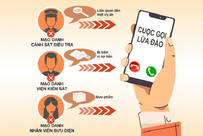 Cảnh báo chiêu trò lừa đảo xác thực định danh điện tử