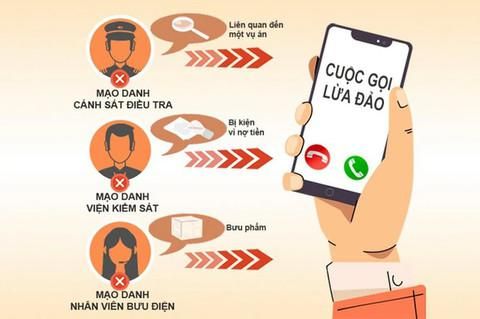  Giả danh "cán bộ cấp cao" lừa đảo chiếm đoát 1,3 tỉ đồng