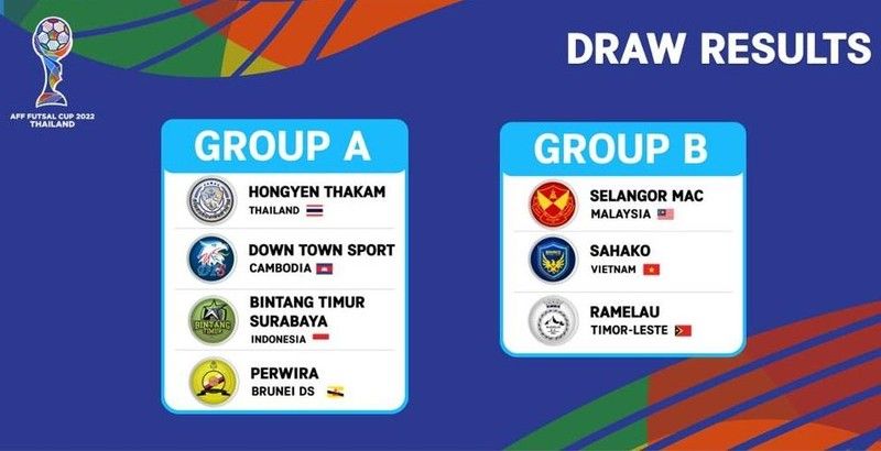 AFF futsal Cup 2022: Sahako cùng bảng Malaysia và Timor-Leste