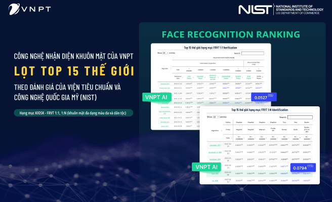 Công nghệ nhận diện khuôn mặt của VNPT giúp Việt Nam đạt kỷ lục mới