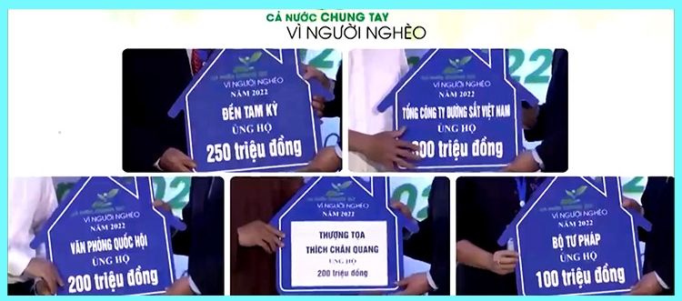 Hơn 1.177 tỷ đồng ủng hộ Quỹ "Vì người nghèo"