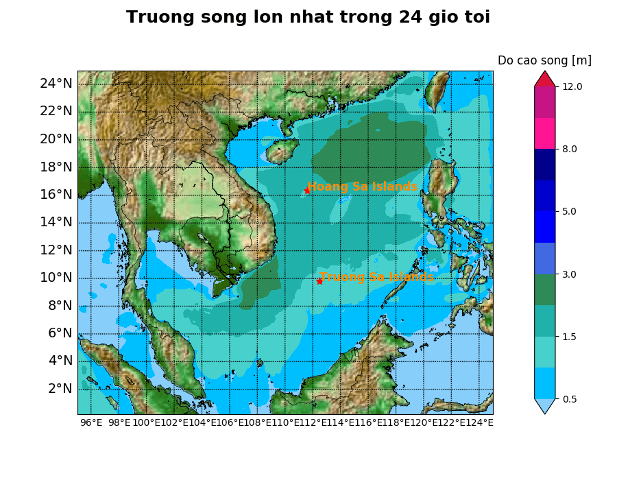 Tin dự báo sóng biển trong ngày 10/11/2022