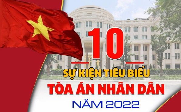 10 sự kiện tiêu biểu của TAND năm 2022