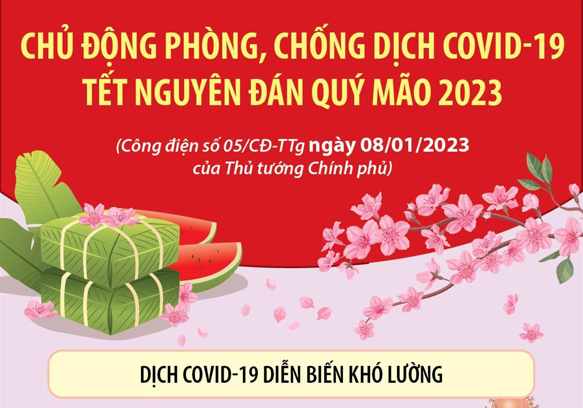 Chủ động phòng, chống dịch COVID-19 dịp Tết