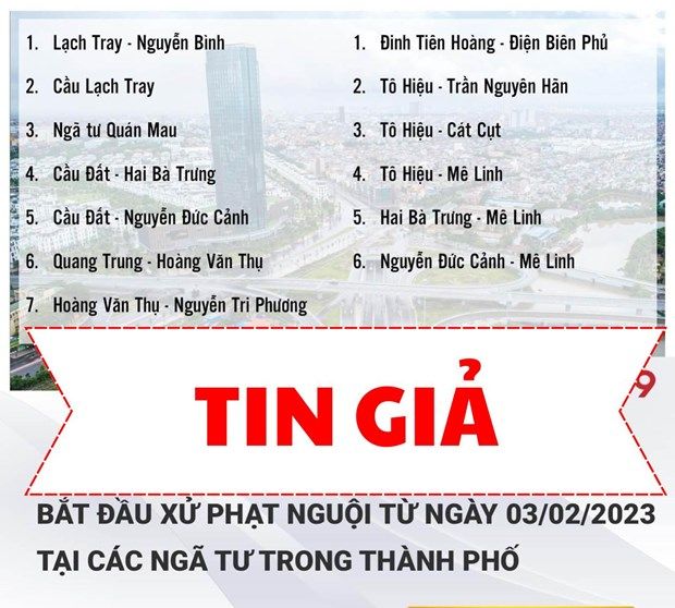 Hải Phòng: Phạt 10 triệu đồng doanh nghiệp đăng tin giả lên mạng xã hội