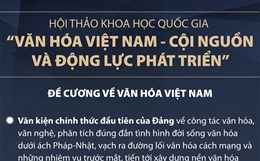 Hội thảo khoa học quốc gia 'Văn hóa Việt Nam - Cội nguồn và động lực phát triển'