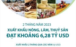 2 tháng năm 2023: Xuất khẩu nông, lâm, thuỷ sản đạt khoảng 6,28 tỷ USD