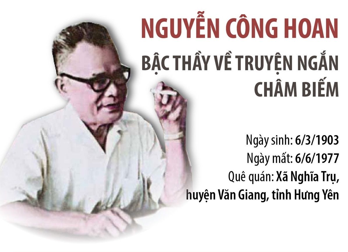 Nguyễn Công Hoan - Bậc thầy về truyện ngắn châm biếm