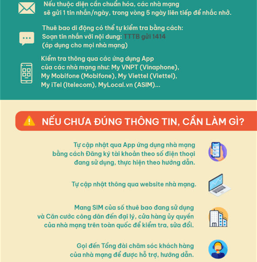 Làm gì trước tin nhắn lừa đảo thông báo "khóa thuê bao"?