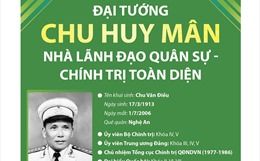 Đại tướng Chu Huy Mân: Nhà lãnh đạo quân sự - chính trị toàn diện