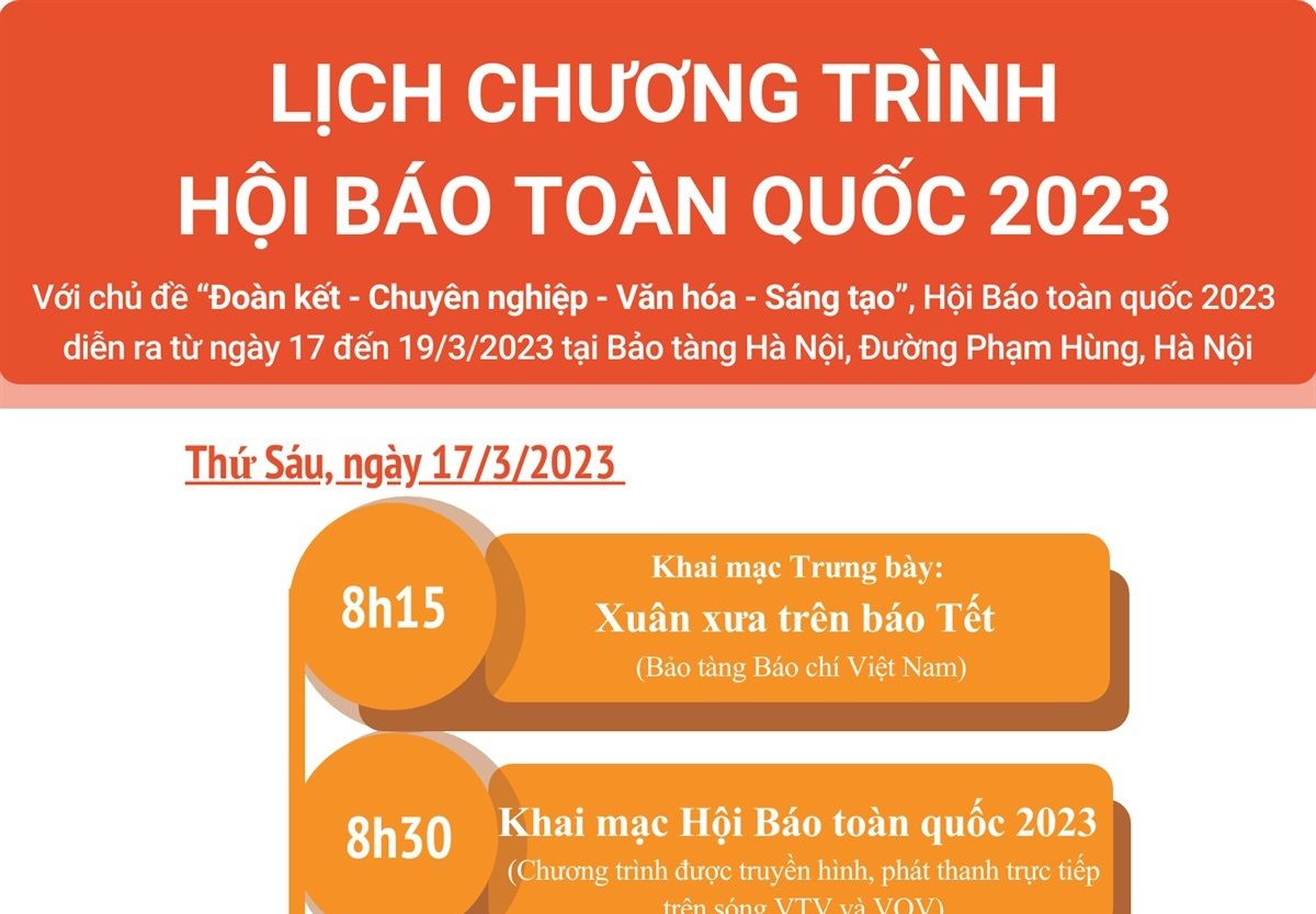 Lịch chương trình Hội Báo toàn quốc 2023