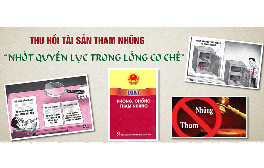 Bài 1: Nhận diện chế định thu hồi tài sản tham nhũng