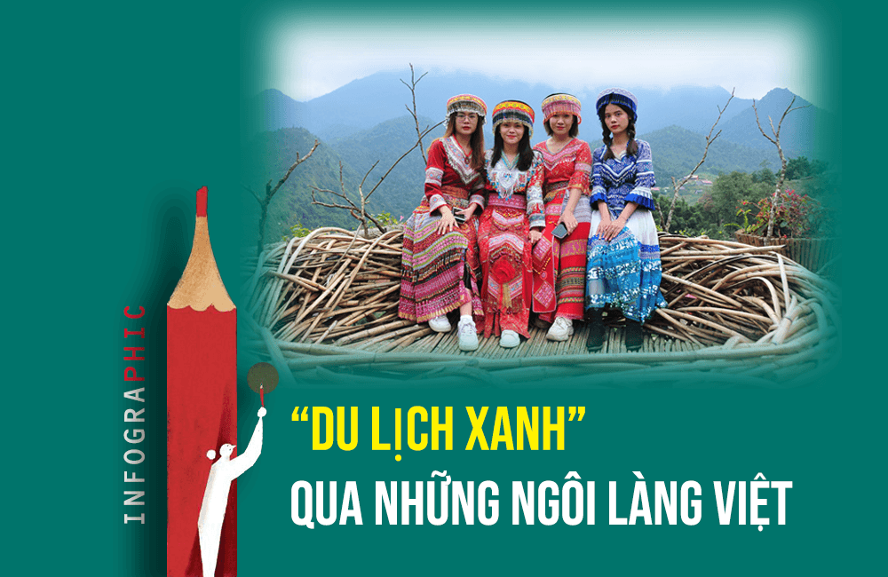 “Du lịch xanh” qua những ngôi làng Việt