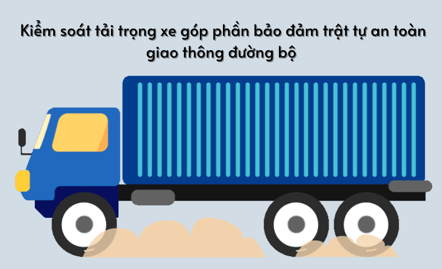 Kiên Giang: Tăng cường kiểm soát tải trọng xe khi lưu thông trên đường