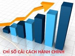 Hà Nội: Ban hành Chỉ số cải cách hành chính giai đoạn 2023-2030 