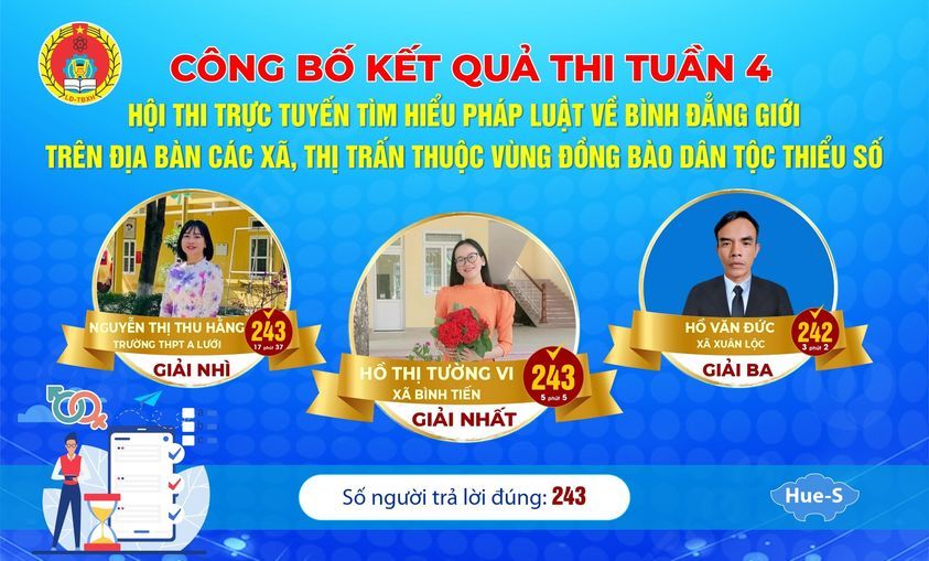 Tuyên truyền chủ trương, chính sách về bình đẳng giới