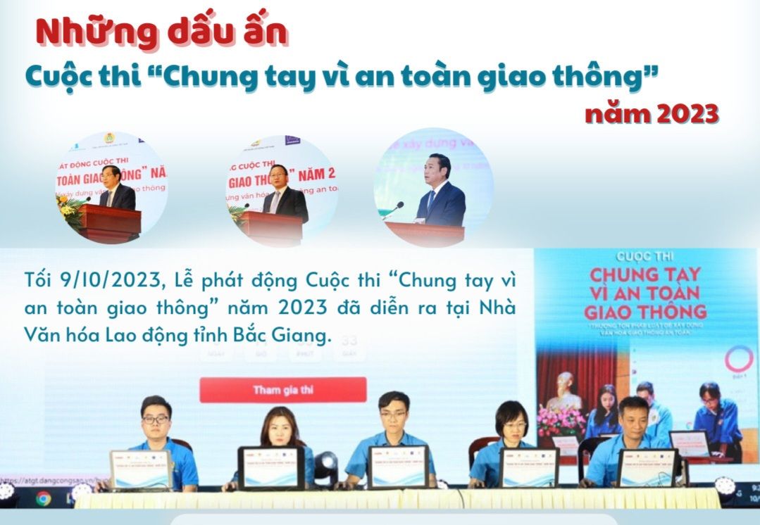 Những dấu ấn Cuộc thi "Chung tay vì an toàn giao thông" năm 2023