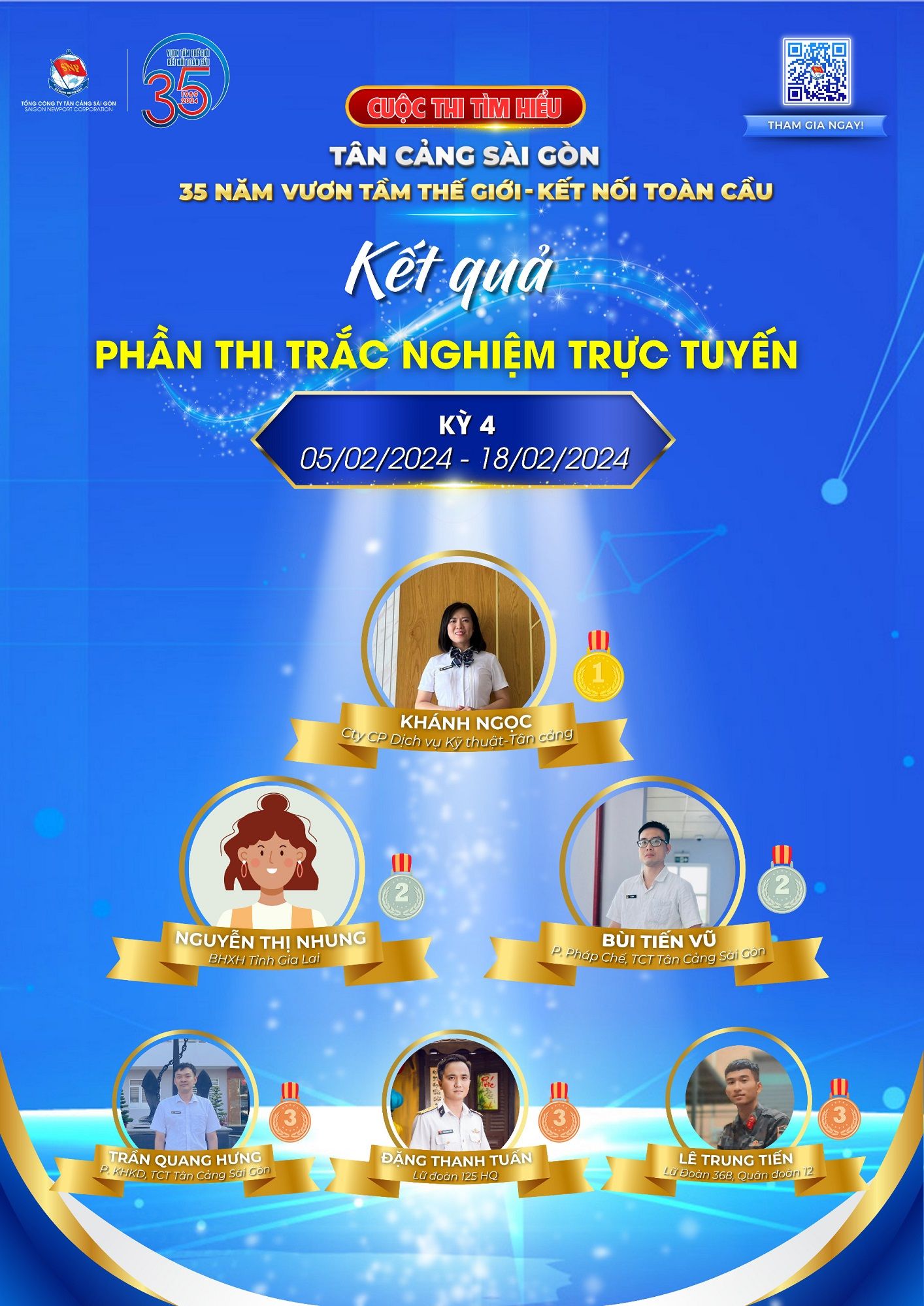 Lan tỏa cuộc thi tìm hiểu Tân cảng Sài Gòn 35 năm vươn tầm thế giới - kết nối toàn cầu