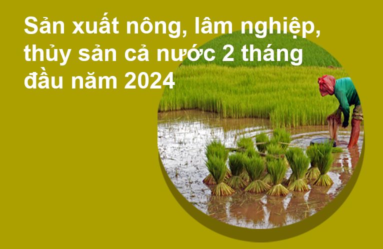 Kết quả sản xuất nông, lâm nghiệp và thủy sản 2 tháng đầu năm 2024