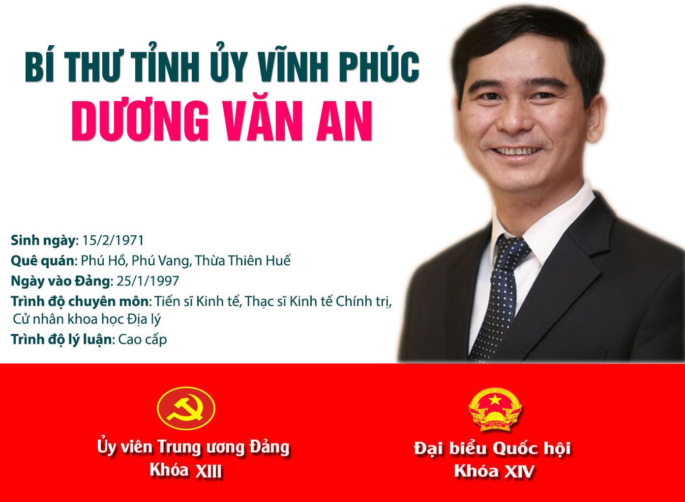 Infographic: Chân dung tân Bí thư Tỉnh ủy Vĩnh Phúc Dương Văn An