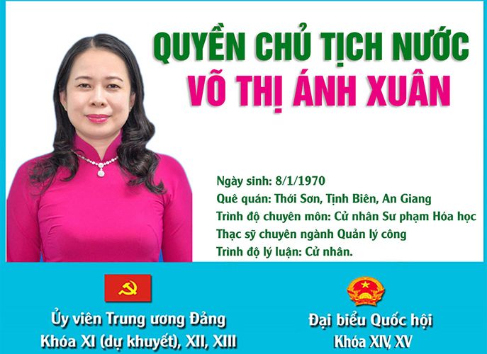 Infographic: Chân dung Quyền Phó Chủ tịch nước Võ Thị Ánh Xuân