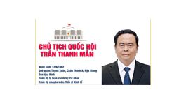 [Infographic] Chân dung tân Chủ tịch Quốc hội Trần Thanh Mẫn