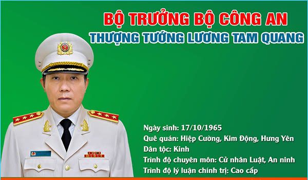 [Inforgaphic] Bộ trưởng Bộ Công an Thượng tướng Lương Tam Quang 