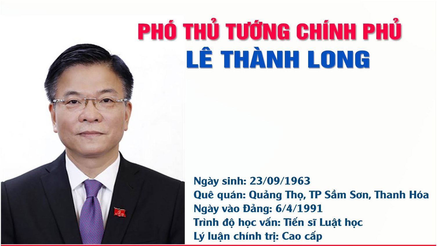 [Infographic] Phó Thủ tướng Chính phủ Lê Thành Long