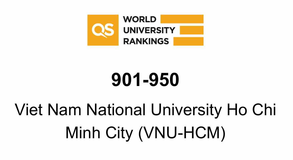 Đại học Quốc gia TP Hồ Chí Minh thuộc nhóm 40% đại học xuất sắc thế giới
