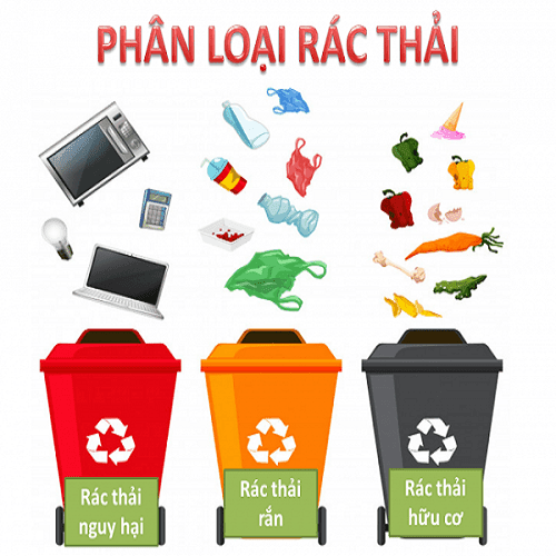 Phân loại rác thải tại nguồn – hành động nhỏ ý nghĩa lớn