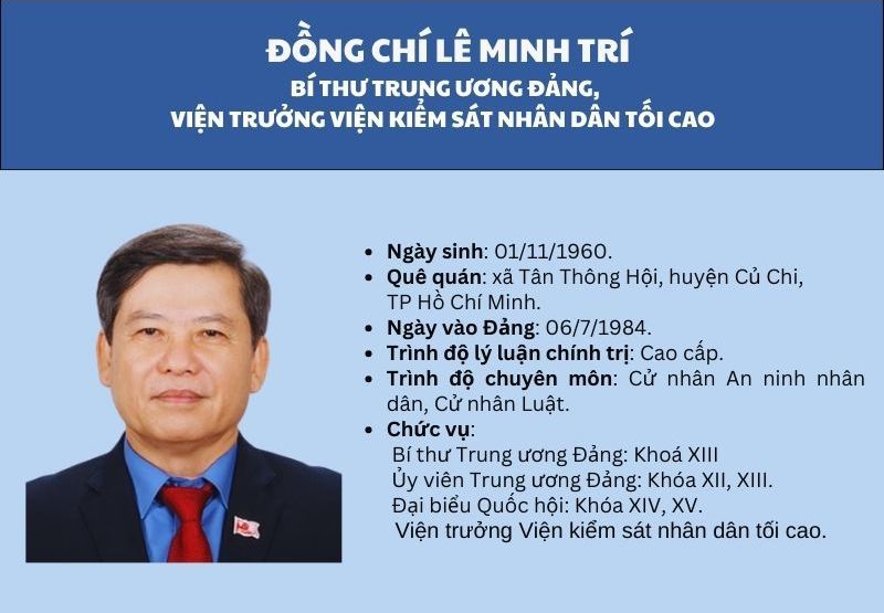 Bí thư Trung ương Đảng, Viện trưởng Viện Kiểm sát nhân dân tối cao Lê Minh Trí