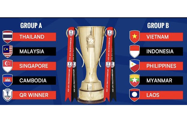 AFF đổi lịch thi đấu ASEAN Cup 2024